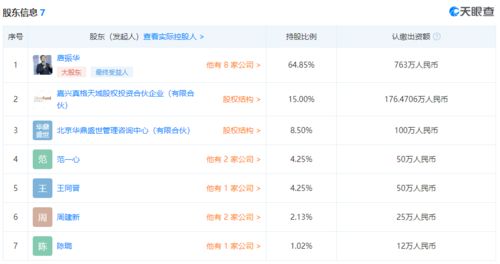 收购数理思维公司你拍一，字节跳动再扩教育版图